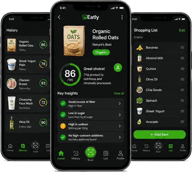 Eatly app screens showing a scan history, a product scored 86 out of 100, and a shopping list